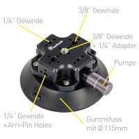 Saugfuss 4,5"