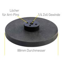 Magnet Set Pro