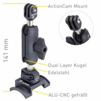 Racemount Set 2