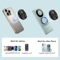 Magsafe Adapter (1/4", ArcaSwiss, Fingering)