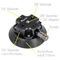 Saugfuss 4,5"mit 25 mm Kugel