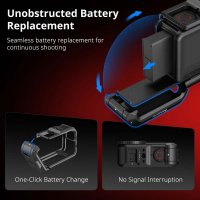 Cage für DJI Osmo Action 6