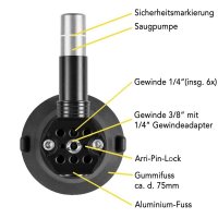 25mm Kugel, Saugfuss 3"
