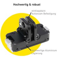 Magnet Mount (1/4" und GoPro)  für DJI Action 3, 4, 5 PRO, 360