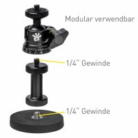 Magnet mit Kugelkopf