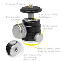 Kugelkopf 04